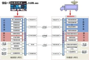 捷思銳與全通諾特攜手共拓行業通信市場 賦能通訊工程新紀元