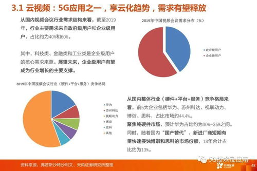 5G通信行業三大投資主線深度解析 網絡、應用與云計算