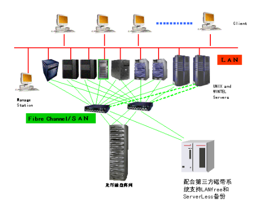 如何建立對下一代電子產品信息差優勢的不敗指南